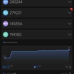 Xiaomi Redmi K40 6GB/128GB 黒（Snapdragon 870 Antutu 85万点）の画像