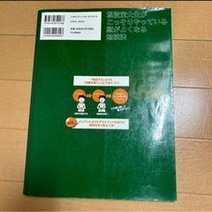 「役東大生がこっそりやっている頭がよくなる勉強法 の画像