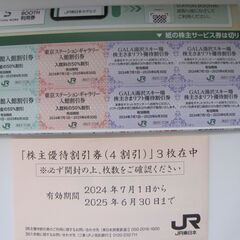 JR東日本株主優待割引（4割）券3枚　各種割引券