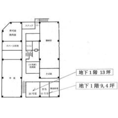 新宿、信濃町徒歩1分！6階建地下1階部分の貸店舗物件✨飲食店可　...