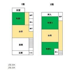 【完全0円入居！】赤平駅 徒歩5分の４DK 戸建てが家賃2.5万円！  - 賃貸（マンション/一戸建て）