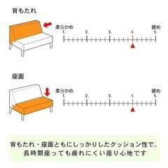 ローソファ2人掛け　値段交渉可能の画像