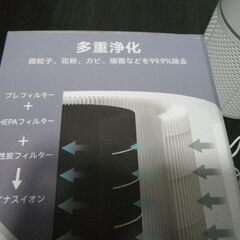 【中古】空気清浄機 小型 13-20畳　卓上　静音　WONSEFOO　GL-K802 の画像