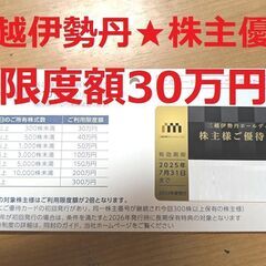 ②最新:即決→入金後即発送★送料無料】三越伊勢丹 株主優待カード...