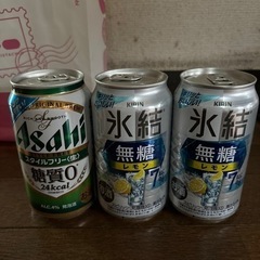 ビール等詰め合わせの画像