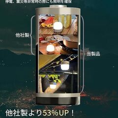 DINGAI LED ランタン キャンプランタン 【8000mAh 大容量】 の画像