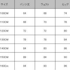 【未使用・新品】オーバーオール/サロペット　160cmブルーの画像