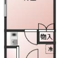 🐵審査のお困り事を全て解決👍 敷金礼金０円🐵審査通過率90％超え...