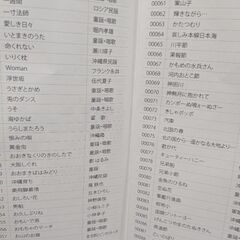 お家でカラオケの画像