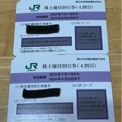 JR東日本　株主優待　2024.6.30まで