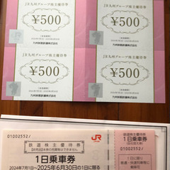 JR九州グループ　優待の画像