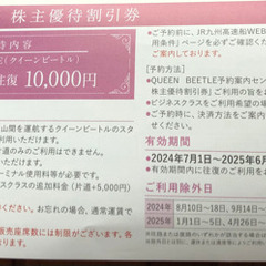 JR九州グループ　優待の画像