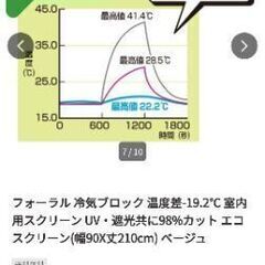 日除け　エコスクリーン　ロング　幅90×丈210 　別売可の画像