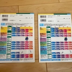 くもんの小学ドリル（1年生）さんすうの画像