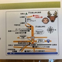 宝登山小動物公園特別入園券2025年7月1日から2026年6月30日までの画像