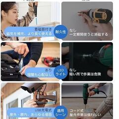 【最終値下げ】小型電動ドライバーの画像