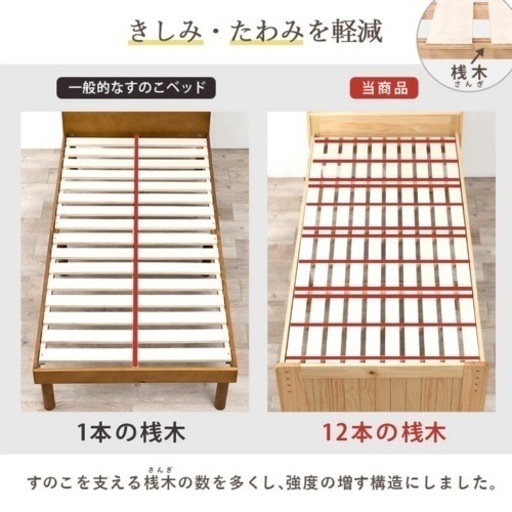 家具 ベッド ダブルベッド
