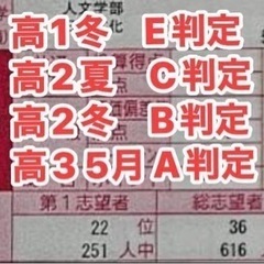 二学期を　大成功するための　学習相談会　120分で　二学期の成績...