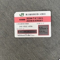 JR東日本　新幹線　4割引券