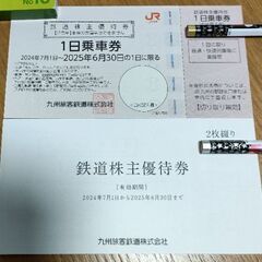 JR九州鉄道株主優待券