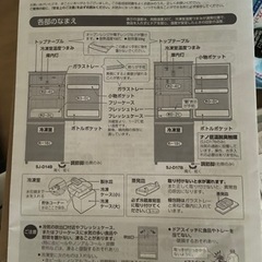 単身用洗濯機、冷蔵庫、電子レンジ