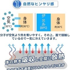 ［新品］犬　猫　ひんやりマットの画像