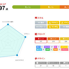 【宮崎市-プログラミング教室】夏の入会キャンペーンの画像