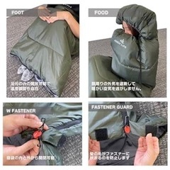 寝袋　グリーン　新品　コンパクト　⑦の画像