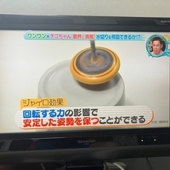 液晶テレビの画像