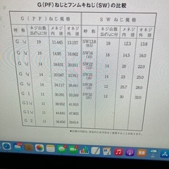 噴霧器　異径変換ニップル G1/4雄　SW13.8(8.5)雄の画像