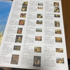 読売新聞　美の殿堂ルーブルに見る暮らしの情景の画像