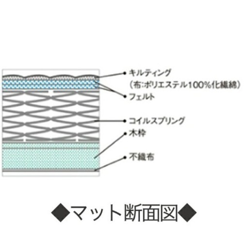 家具 ベッド ダブルベッド