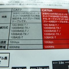 値下げ！　ELECOM  LANケーブル　未開封品！の画像