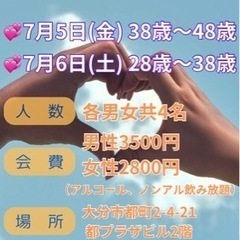 7月5日、6日婚活party開催