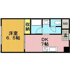 ⚡初期ZEROプランも👌東武伊勢崎・大師線 東向島駅 徒歩5分⚡...