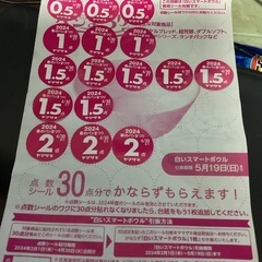 来年蓮田に住みたいので諸々教えて下さい - 友達