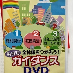 宅建過去問テキスト　平成26年度試験対策の画像