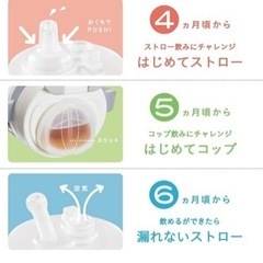 コンビ ラクマグわくわくドリンクセット ポケモン　子供用品 ベビー用品 授乳、お食事用品の画像