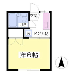 【🦚入居費用8万円🦚】✨審査No.1✨ 🔥横浜市グリーンライン ...