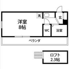 【🦚入居費用10万円🦚】✨審査No.1✨ 🔥横浜市ブルーライン ...