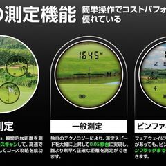 FaahGolF M1000 ゴルフレーザー距離計 未使用品の画像