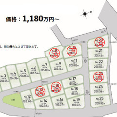 東松山市市ノ川【全25区画】大型分譲地　（1区画） - 不動産