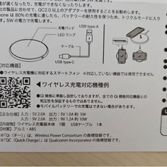 しまむら オリジナルワイヤレス充電器の画像