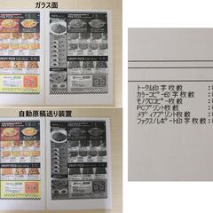 【鳥】≪C121ジ≫通電OK brother/ブラザー インクジェットプリンター 複合機 MFC-J5630CDW 印刷枚数5,217枚 コピー機 インク付 現状品の画像