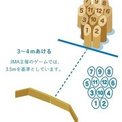 両国　マーダーミステリー【はじまりの鐘を鳴らして】ポーカー講習会...