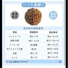 KIRIOCK 真空保存容器 ペットフードストッカー
の画像