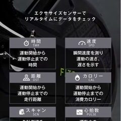 FITBOX 　スポーツ　フィットネスの画像