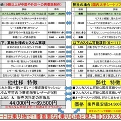 super73系G+EBike Gプラスebikeカスタム自転車サドルシートの画像