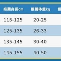 男の子用　水着　新品・未使用　セパレーター3点セット　ラッシュガードの画像