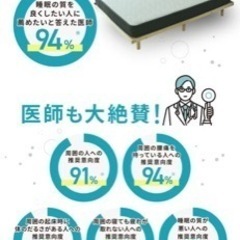 もうすぐ値段あげます！　正規品ネルマットレス　ダブルの画像